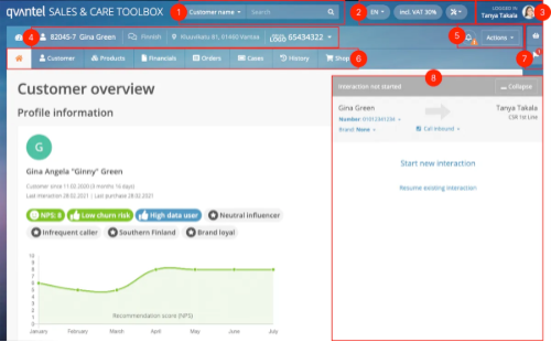Annotated Qvantel customer overview identifying eight navigation, search, user, action, and interaction areas