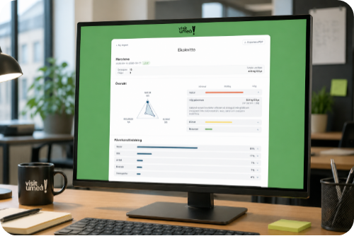 Visit Umeå desktop eco-receipt showing an event overview, ecological signatures, impact bars, and category breakdown