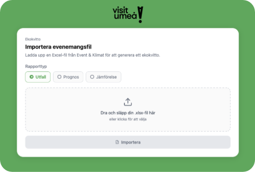 Visit Umeå interface for importing an Event and Climate Excel file and selecting outcome, forecast, or comparison mode